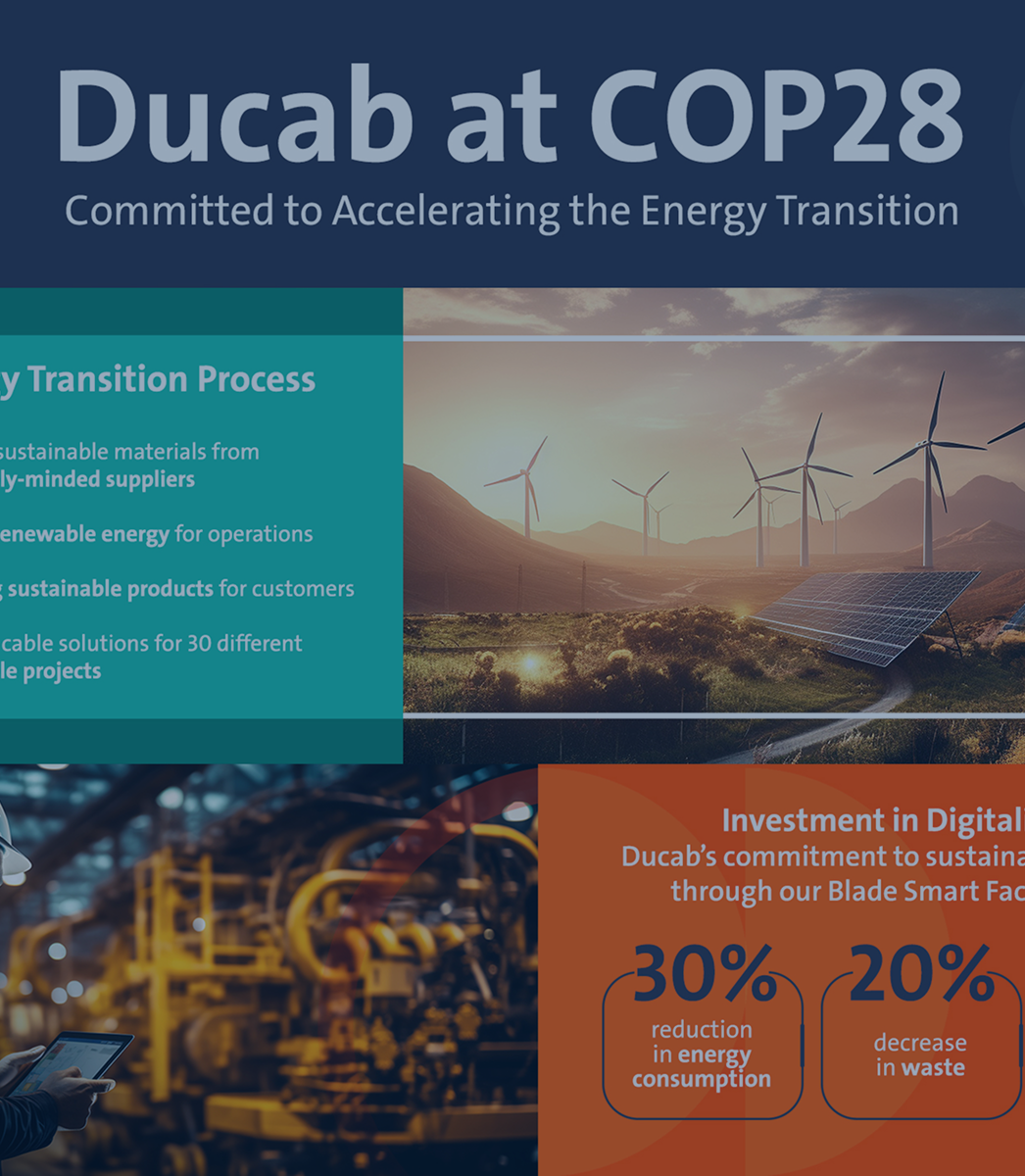 Ducab showcases Industry’s Commitment to Energy Transition and Digitalization at COP28 UAE, supporting a Sustainable, Net Zero Future for the UAE
